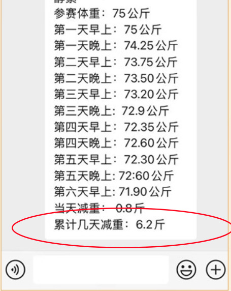 累计6天减重6.2斤
