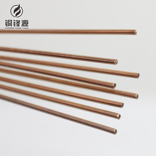 Դ�^�S�ҹ���2.0mmֱ�l���~���zHS201�o���~���z�t�~�庸���~���z