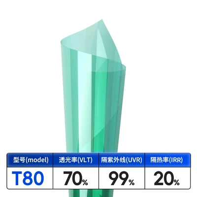 explosion-proof privacy film, available for wholesale, Automotive Film - width-152m30m-t80-front-windshield