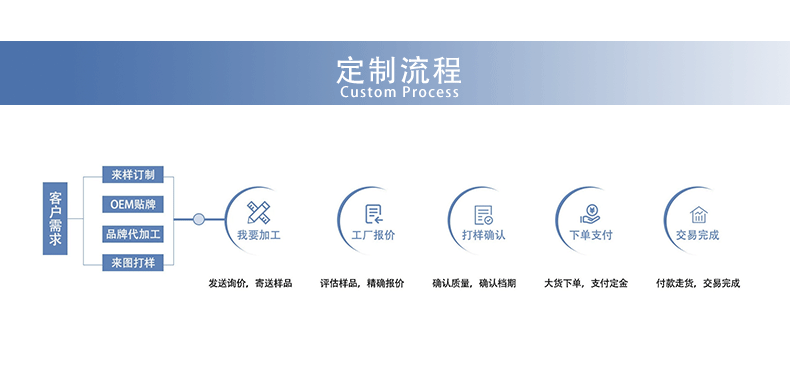 飞熊枕业工厂介绍1_05