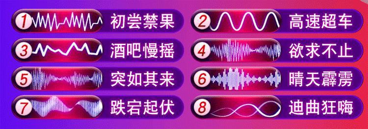 Tongue Licking Sucking Telescopic Vibrator, Body-Sense Control, Silicone Female Massager — detail image 15