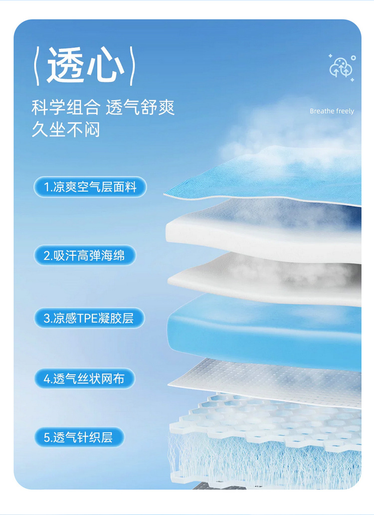Cross-Border New Model Thickened and Widened Car Seat Cushion with Two-Piece Honeycomb Gel, Summer Cooling Cushion, Office Anti-Hemorrhoid Cushion