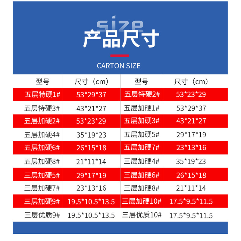 纸箱现货4号邮政快递纸箱电商包装盒快递纸箱小纸箱批发打包盒纸