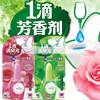 Japan mainland toilet Toilet 1 Aromatic 20ml