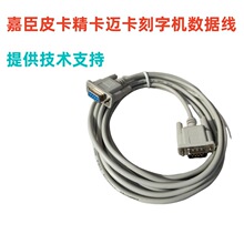 ���]Ƥ�������γ����ּѿ��֙C��|���ھ�������2.5��3��5��