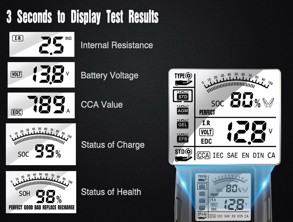 FOXSUR 12V digital Battery Analyzer car battery tester Professional