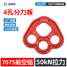 ������������������ط�ê����ɽװ��ָ��������50KN�Ŀ׷�����