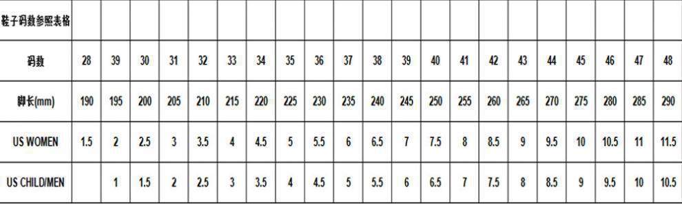 鞋子码数表