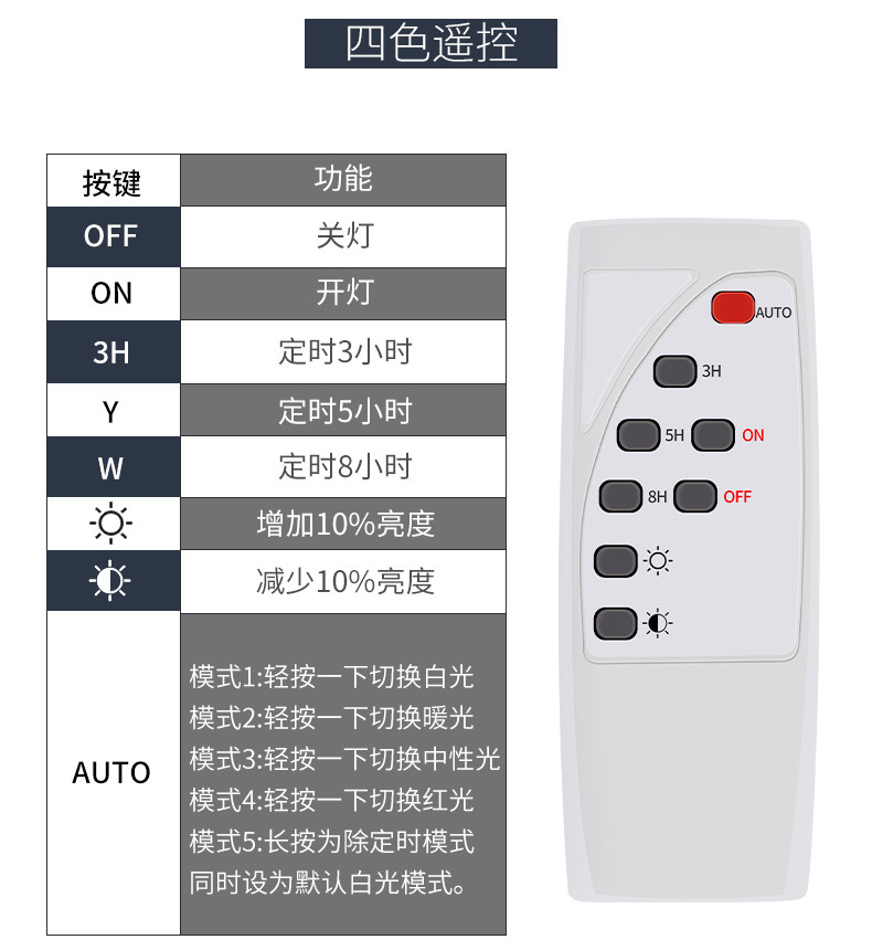 O1CN019S4qfI1fg4tx8pfc7_!!4149644035-0-cib.jpg?__r__=1660814118942