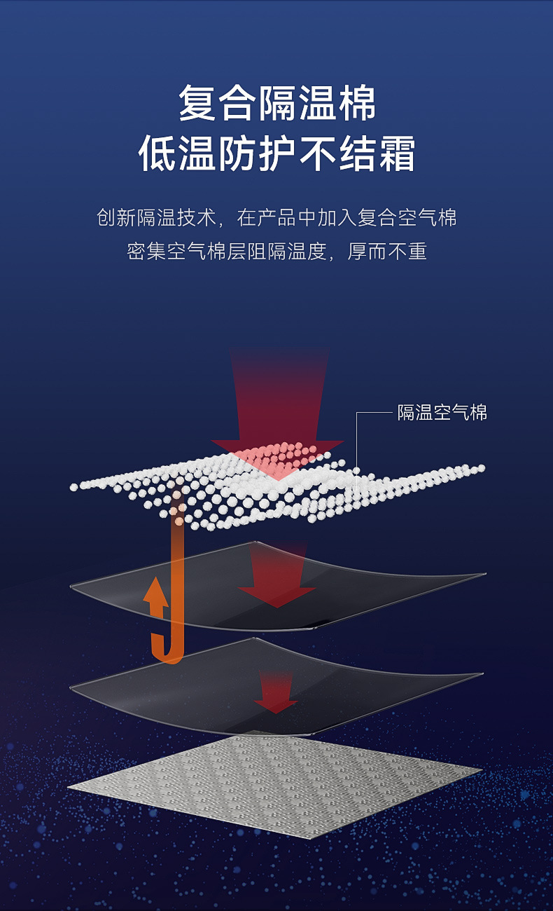 Car Snow Cover, Front Windshield Snow Cover, Anti-Freeze Cover, Anti-Frost Cover, Hood, Winter Car Cover, Thickeneded Cloth