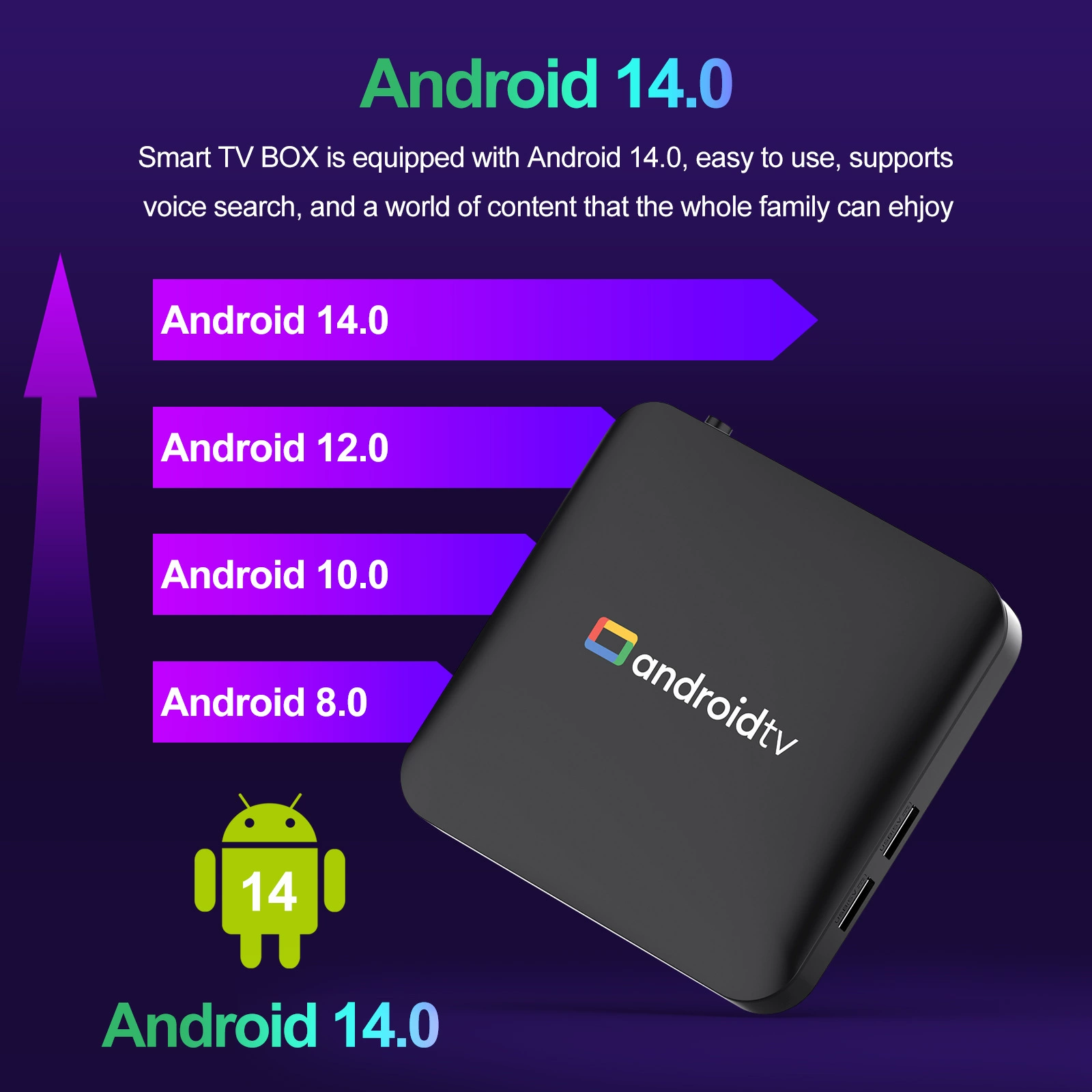 Кросс-бордер H96MaxS905L3 сетевой приставки Android 14 Bluetooth HD 5G Wi-Fi домашний ТВ бокс