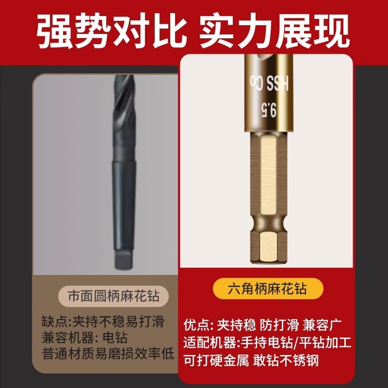六角柄ドリル麻花ドリルステンレス専用高硬度パンチ鉄鋼懐中電灯ドリル万能穴メーカー|undefined