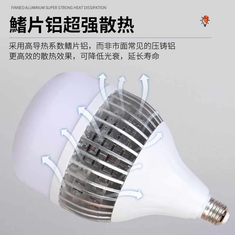 ハイパワー LED 省エネ電球家庭用超高輝度 e27 ネジ工場ワークショップ照明 150 ワット電球|undefined