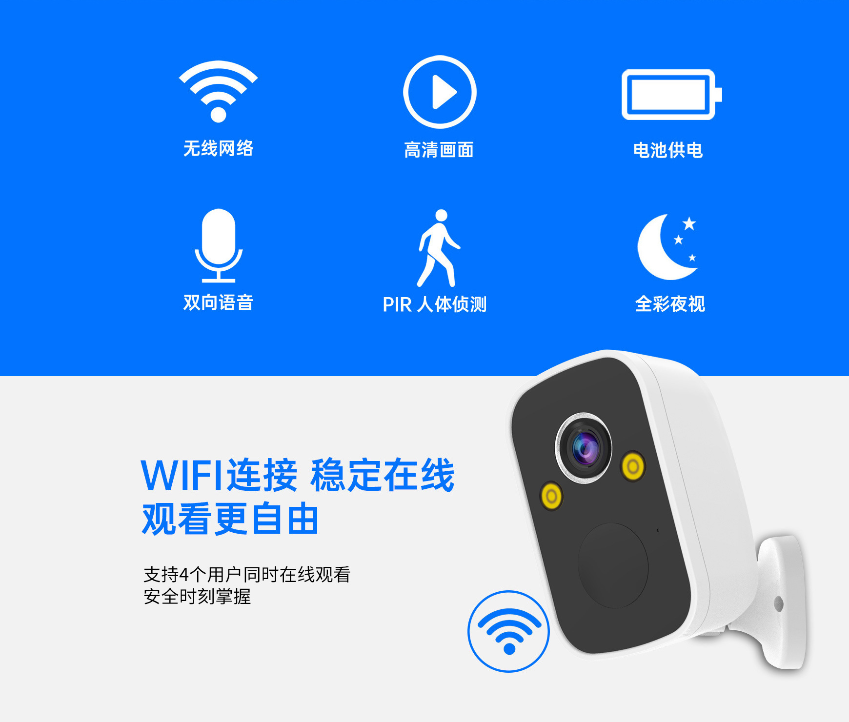 WiFi Wireless Surveillance Camera High Definition Night Vision Outdoor Waterproof Two-way Audio Security Wholesale