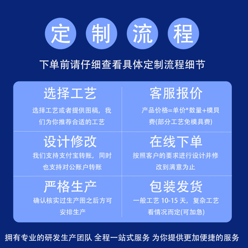 源头工厂金属卡通冰箱贴光栅卡可变换动态场景各地文创冰箱贴定制|undefined