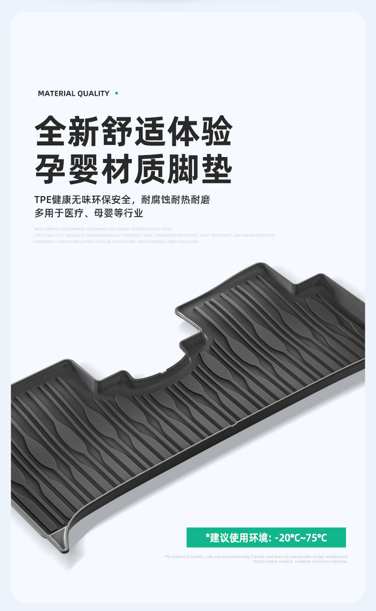 Suitable for 22-25 Yuan Plus/Atto3 Car Floor Mats Left and Right Steering Wheel Tpe Trunk Mat Seat Back Cushion