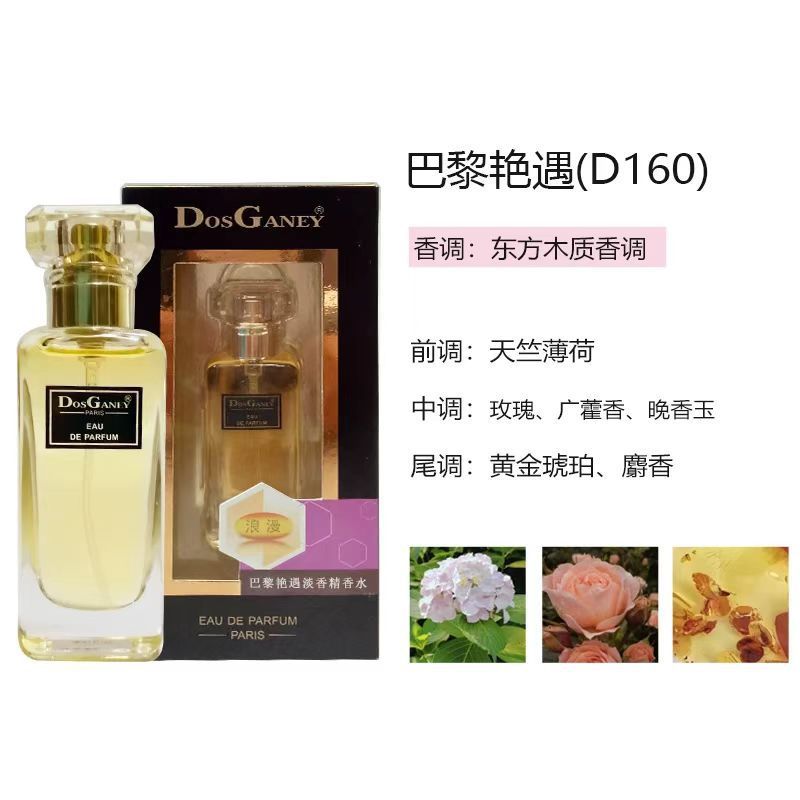 フェロモン セクシー パッション ウィメンズ オードトワレ 20ml 夜を大切に、パリでの出会い、初恋の瞬間|undefined