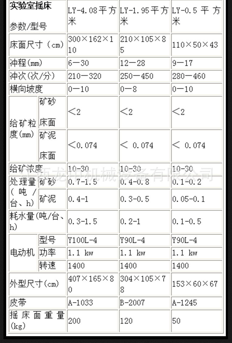 实验室摇床 (2).jpg