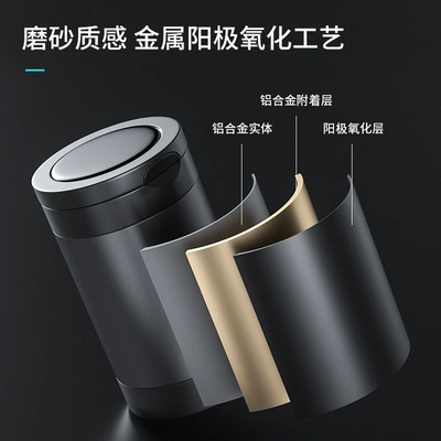 Cover Multifunctional Creative Led Light: Car ashtray