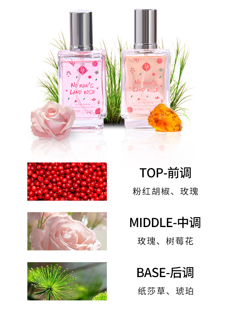 Small Town Yixiang Reverses Parisian women's Perfume Set, Douyin Bestseller Private Tune Vietnamese Perfume Gift Box wholesale undefined