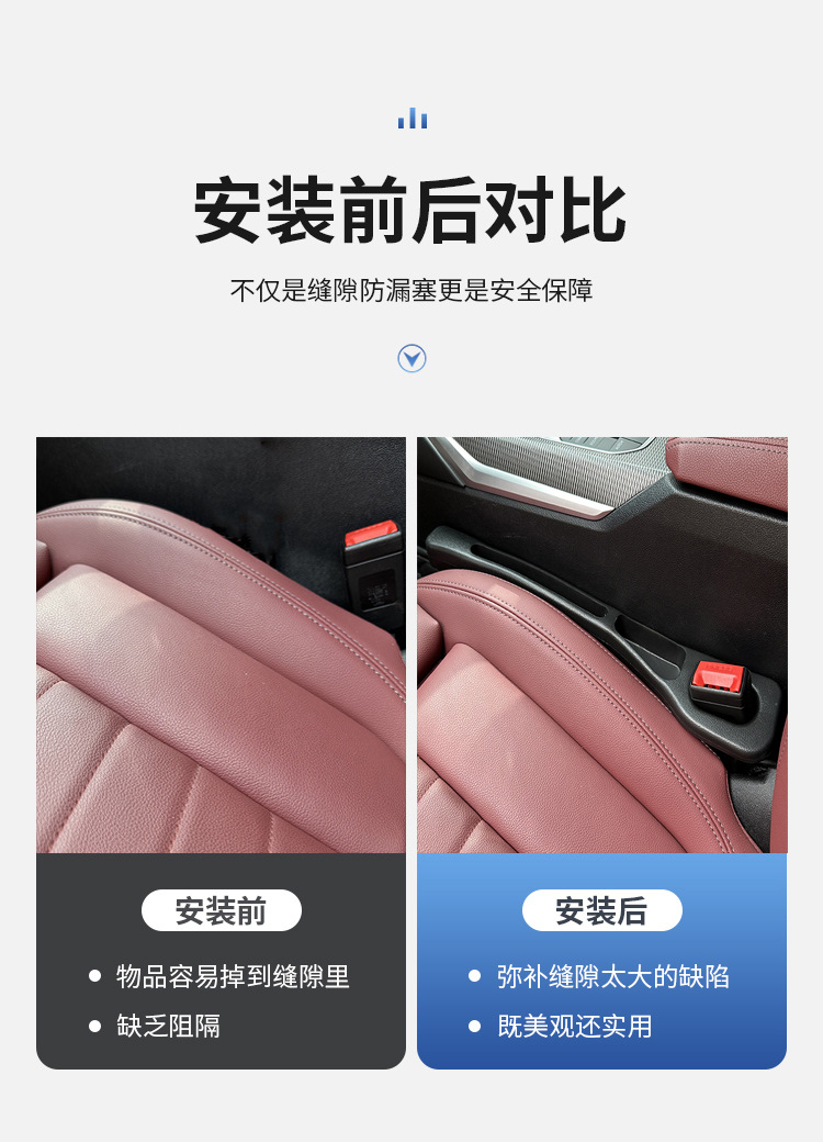 Multifunctional car seat gap plug strip leak-proof strip seat gap creative and practical car interior supplies cross-border