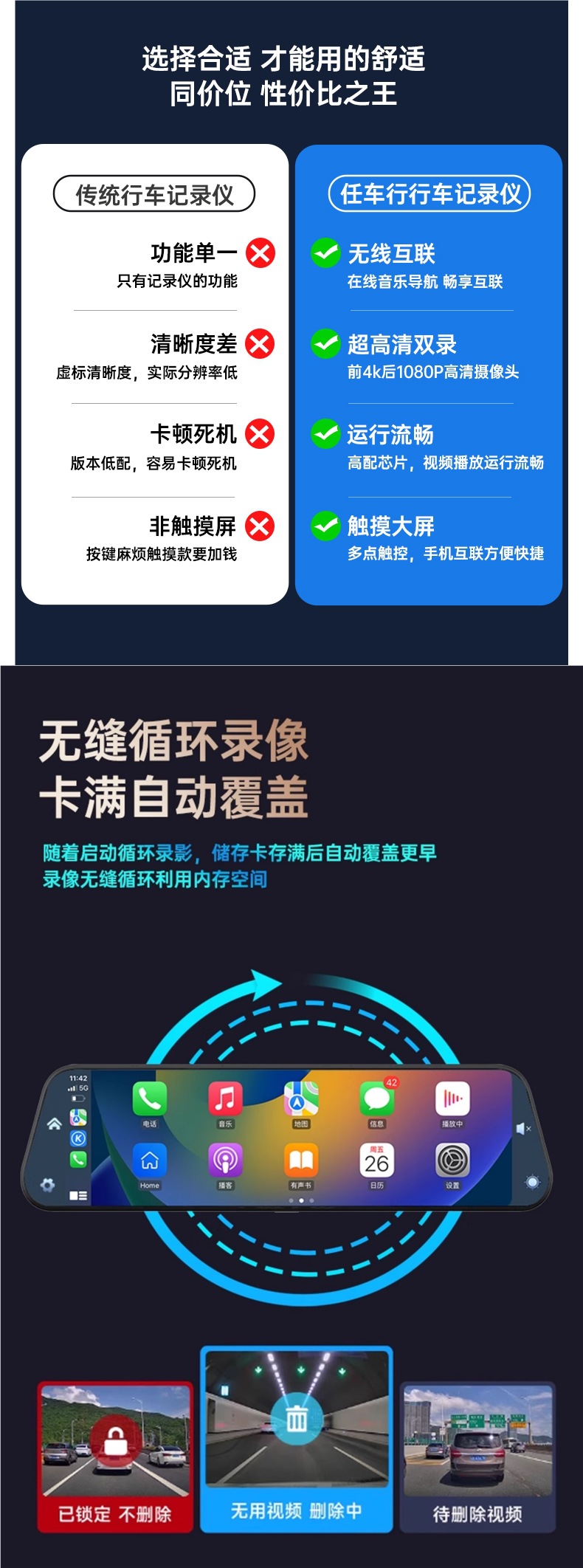 4K High-Definition Streaming Rearview Mirror Driving Recorder 2025 New Front and Rear Dual Cameras Suitable for Carplay Huawei