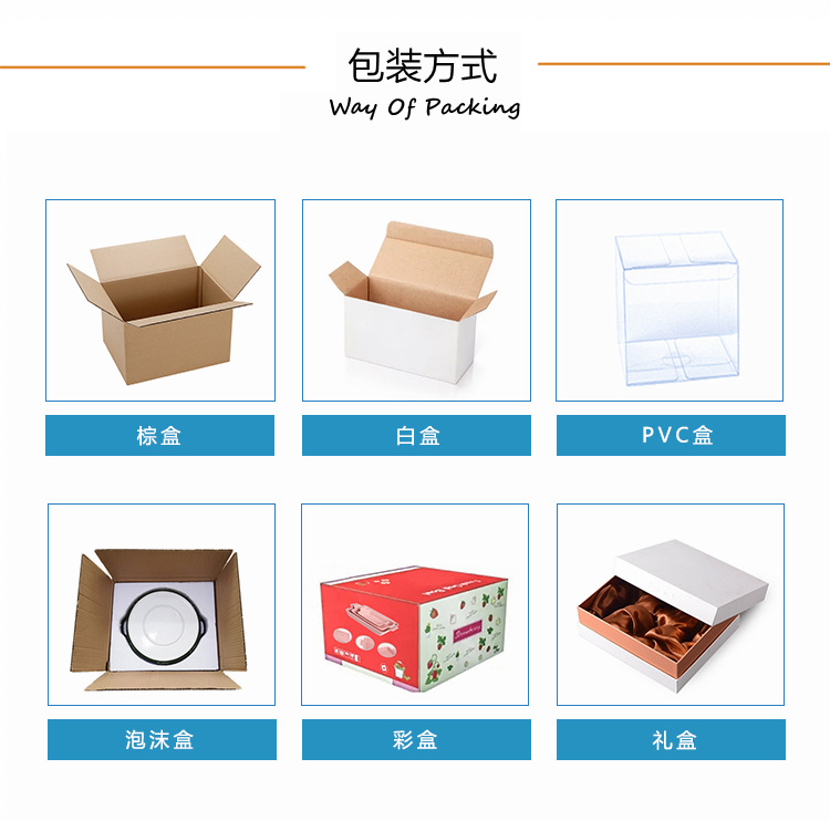 详情6-包装方式.jpg