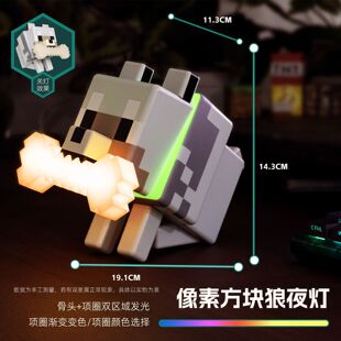 �ҵ�����羳��Ʒ�ǹ���ģ�͔[���b��Α���߅�Շ����ǹ����ğ�