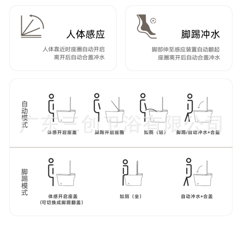 智能马桶H3-详情页 (19).jpg
