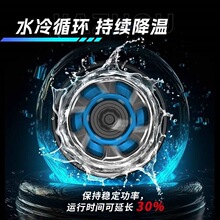 ����ˮ�����늙C12��2025/3000QW��Ƭ늙C��늙C�w�D�������
