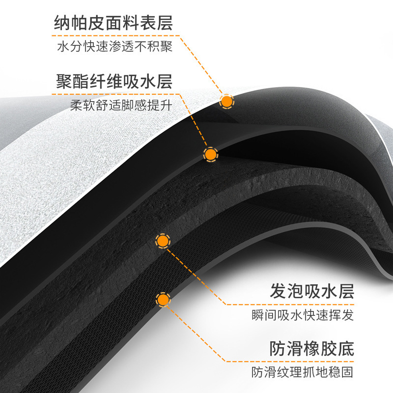 Alfombra de baño absorbente y de secado rápido, diseño moderno y antideslizante, ideal para hogar o spa