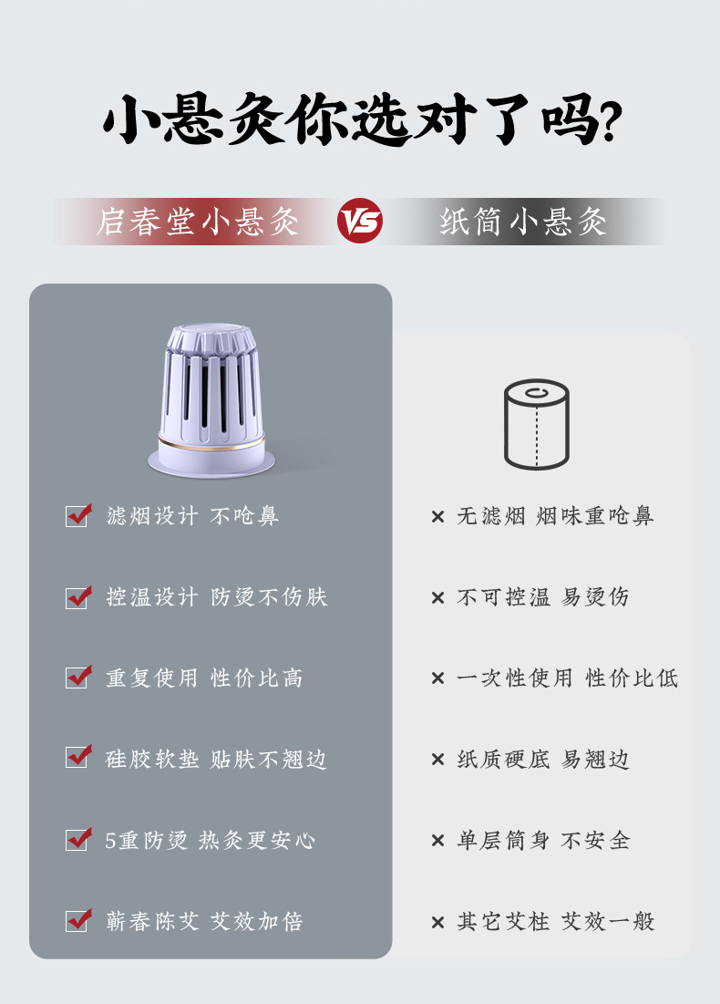 Portable Moxibustion Box Ai Xiao An Smoke-Filtering Warming Device for Home Body Use with 48 Moxa Sticks and 48 Adhesive Patches key features