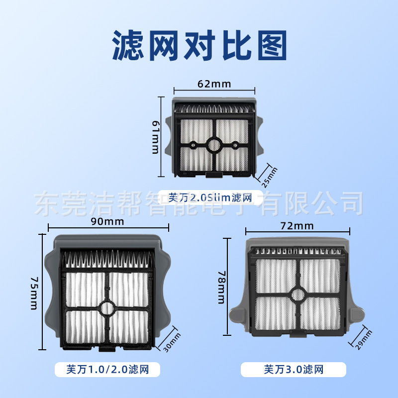Timco ローラーブラシ床スクラバー 3.0 Fuwan 世代 1.0/2.0led/スリムアクセサリー Hypa フィルター滅菌に適しています。|undefined