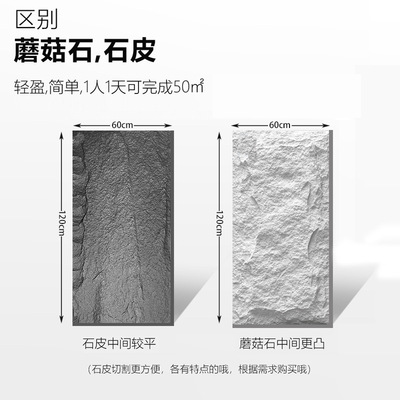 人造级源头工厂石皮蘑菇石pu石材pu电视背景别墅外墙岩石仿真石材