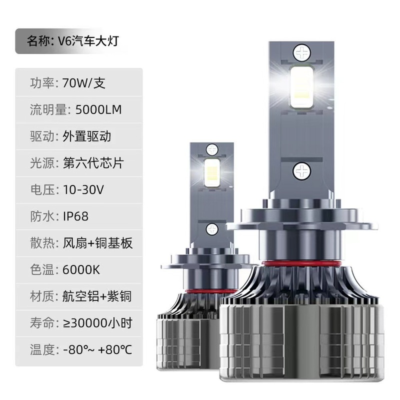 V6集光車載LEDヘッドライト140W高出力12芯H4H7レーザーLED越境輸出専用ダブル銅管|undefined
