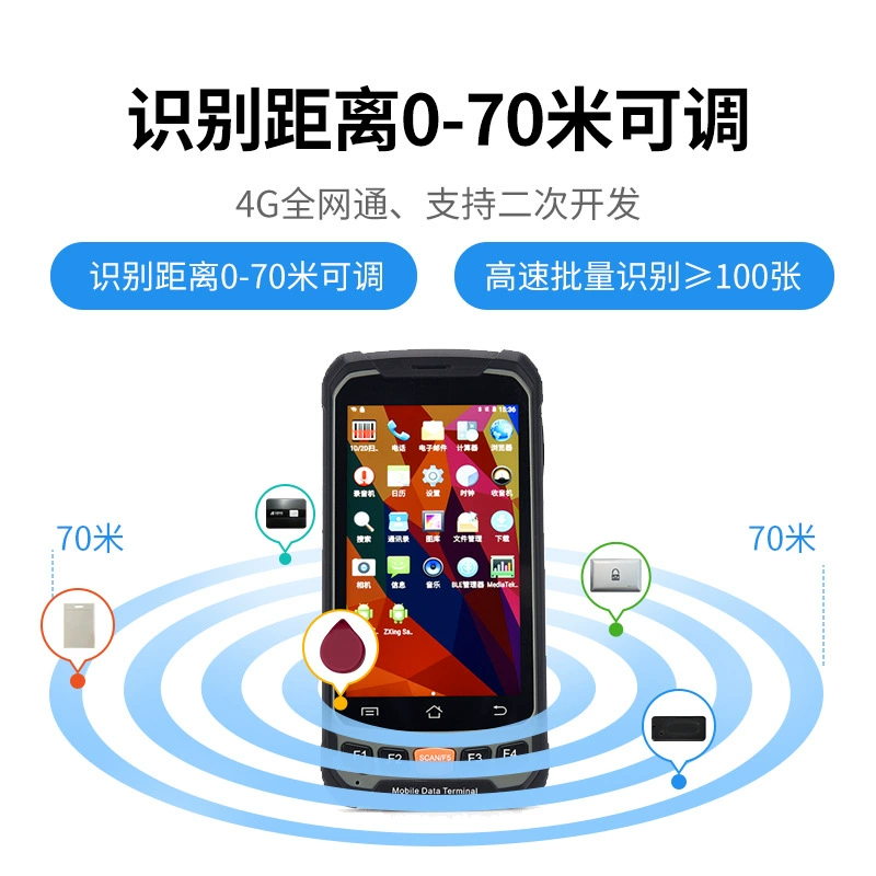 2.4G считыватель карт Active RFID электронная метка управление батареей автомобиля Active-карта USB противоугон