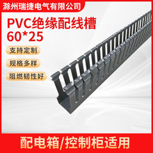 PVC�^���о���6025���I�����늙��߾������b��ȼ�侀��늾��ռ{