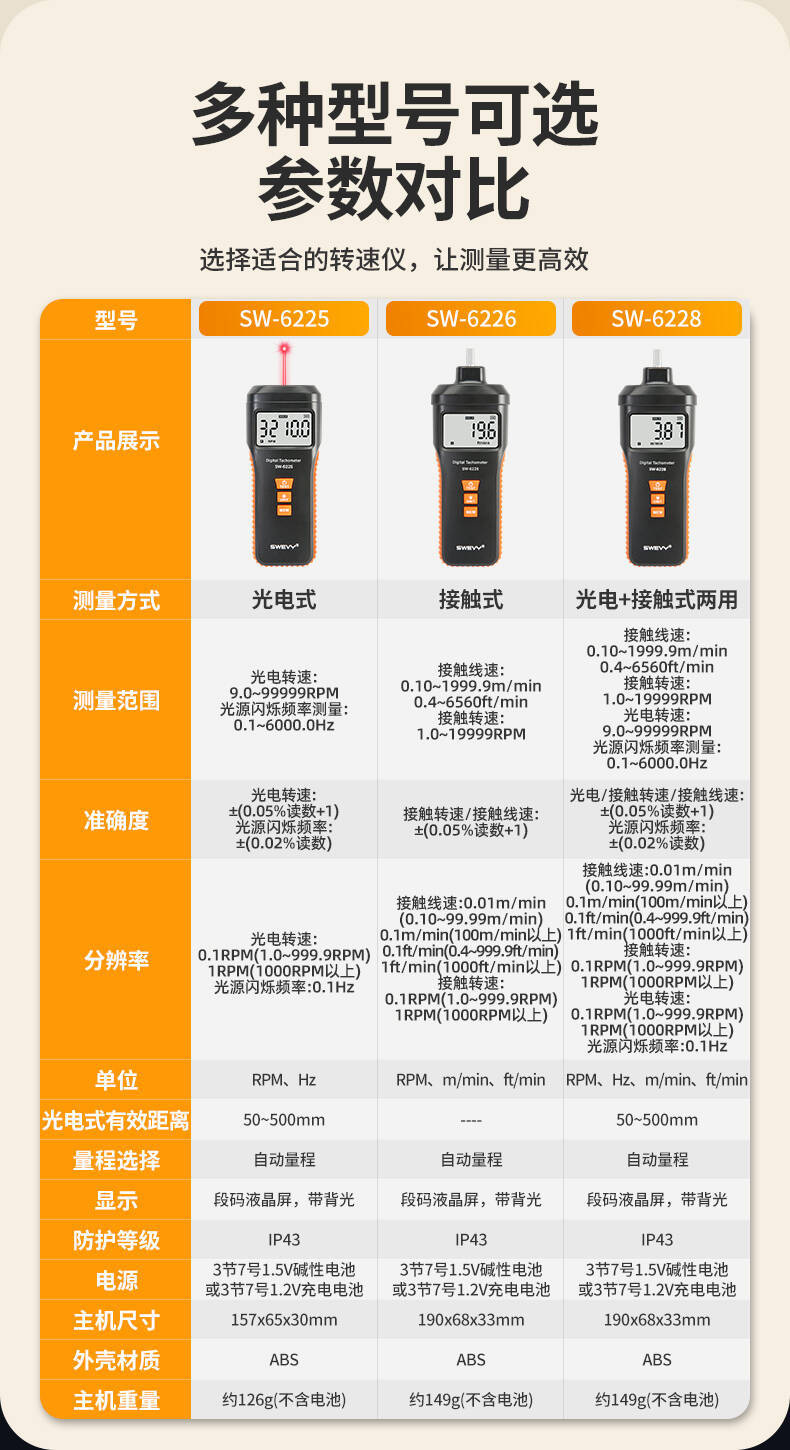 Speed SW6225 dual-purpose speed tachometer digital display photoelectric speed contact motor tachometer 6228
