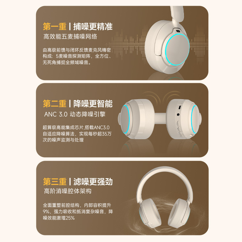 ANCは積極的にbluetoothイヤホンのヘッドセット式の重低音制御ランプの効果の無線ヘッドセットのメーカーの現物を直接販売します。|undefined