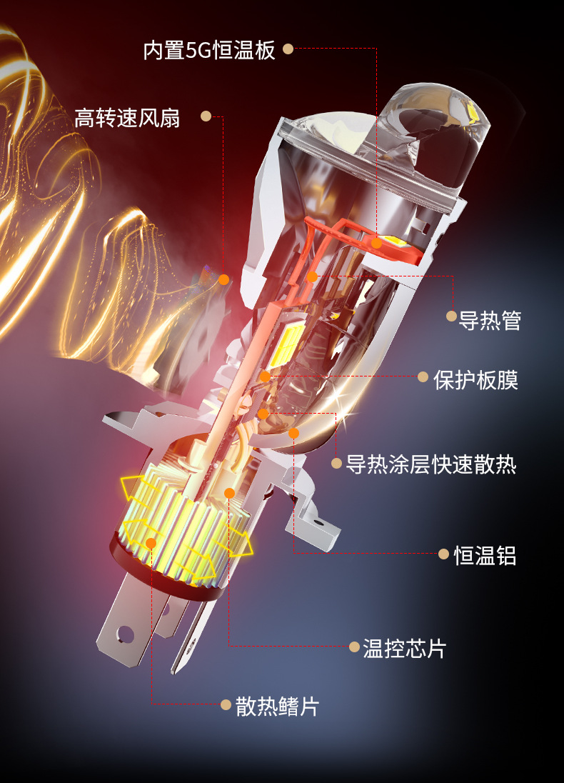 Car LED Laser Headlight Modified High Beam Low Beam Integrated