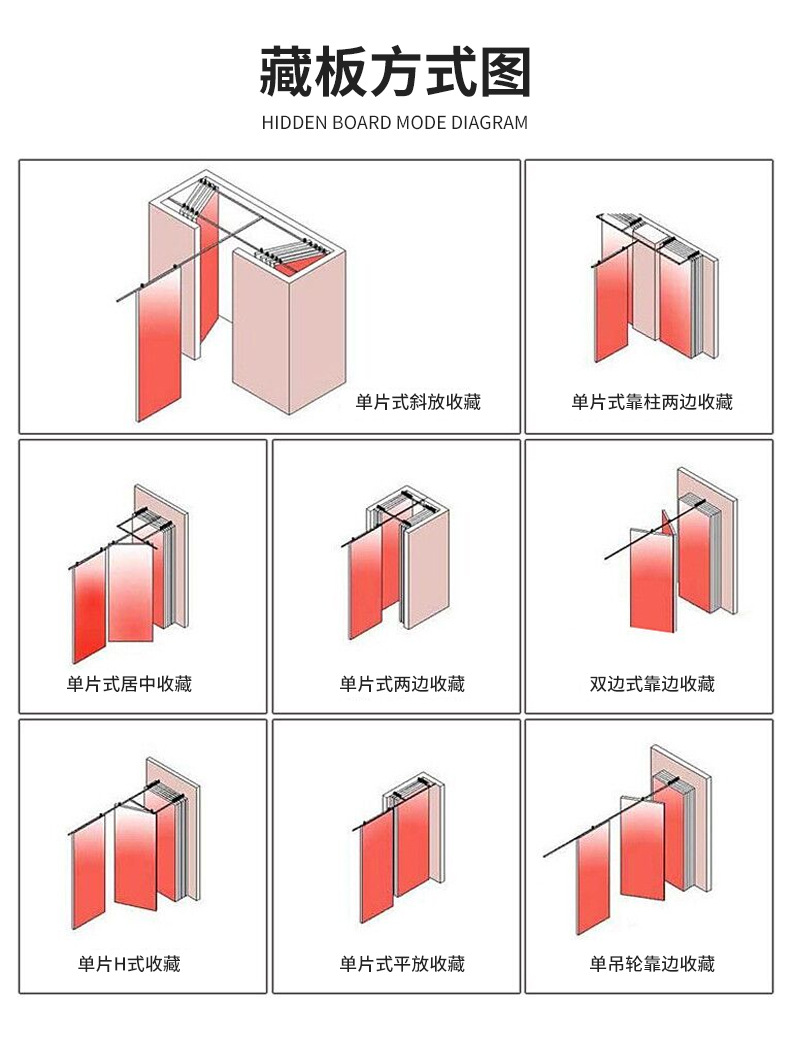 布皮硬包移动隔断1_19