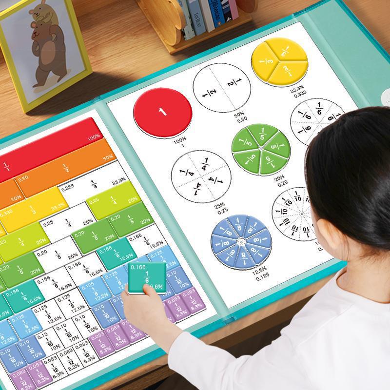 Magnetic Fraction Learning Demonstrator for Third-Grade Primary School Students' Mathematics Teaching Materials on Numerator and Denominator Cognition and Synchronized Calculations Magnetic Fraction Learning Demonstrator for Third-Grade Primary School Students' Mathematics Teaching Materials on Numerator and Denominator Cognition and Synchronized Calculations