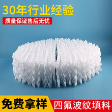 Sҹy ϿװҎ ķװ岨y