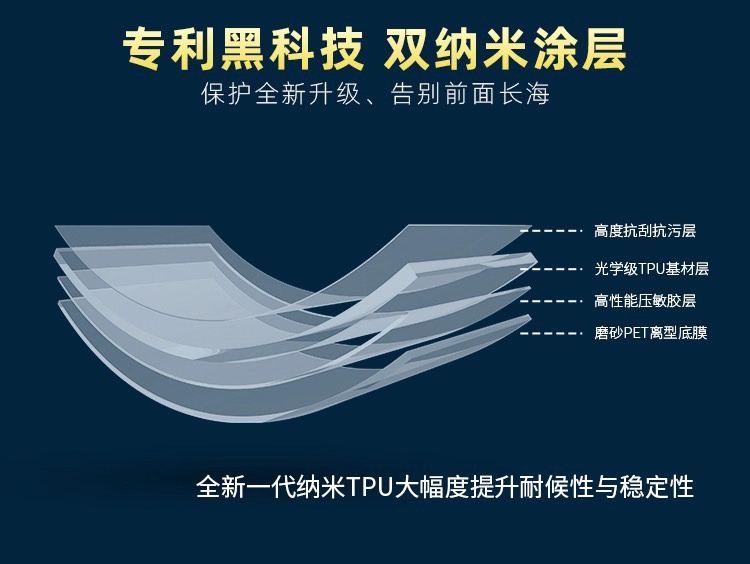 Xp-Noi Tpu Invisible Car Wrap Full Vehicle Paint Protection Film Anti-Scratch No Residue Ppf Transparent Car Protective Film