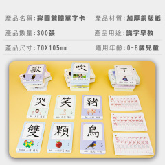 Chinese character flashcards with images for recognizing and learning Chinese characters, suitable for young children, elementary students, and early education, educational and intelligent cards.