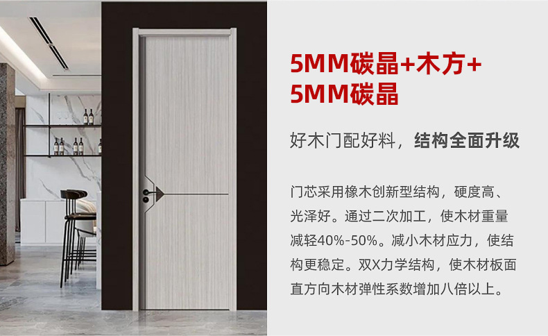 Solid wood composite bathroom wooden doors, paint-free ecological doors, complete sets of room bedroom doors, hotel soundproof and invisible interior doors pic 12