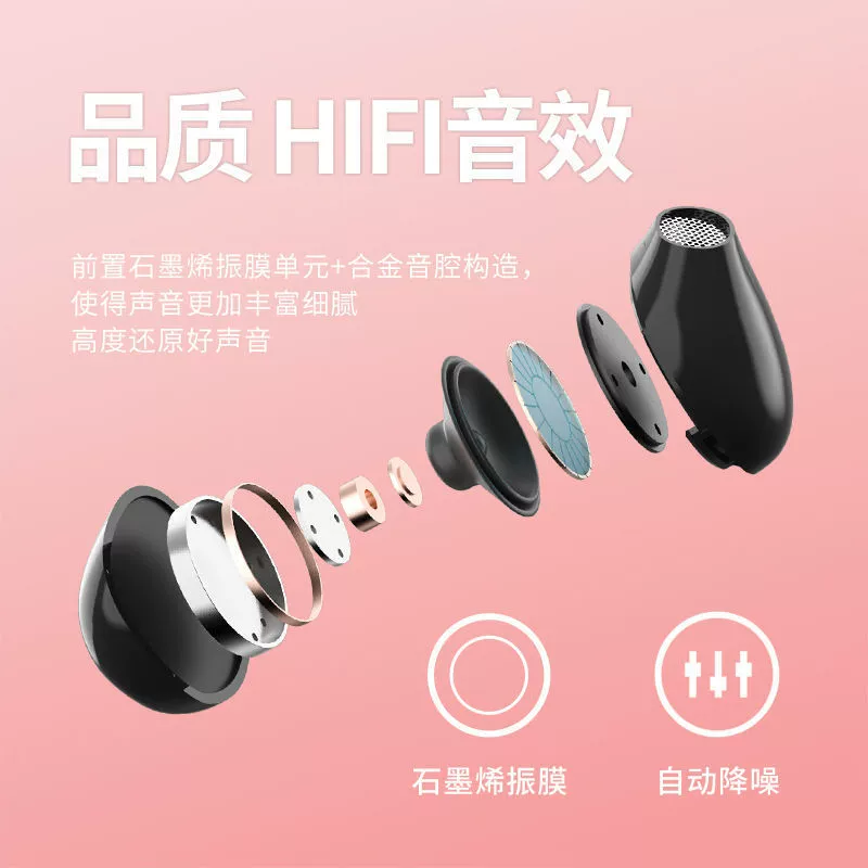 Малые сенсорные наушники, для импорта, Bluetooth
