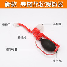 �r���ڷ����˹����仨���Ҙ���䷬���¿��քӚ���ʽ�����c���C��