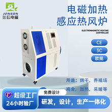 �Bֳ����늴ş��L�t�����ИI�Ӝع�ů���L�t8/10/15/20/30/60KW