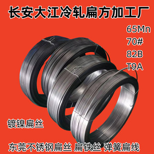 ��̼䓷��� T9A��䓷��z ��z ģ�ߏ����ķ��� Q195���α⾀